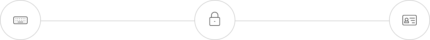 Device, Security & Contact icons image